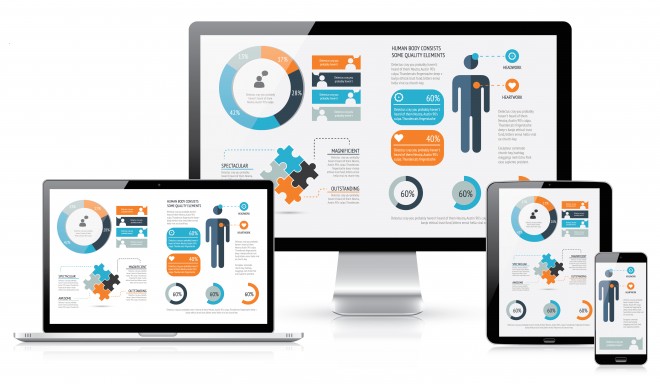 Thiết Kế Web Tại Bình Dương 1